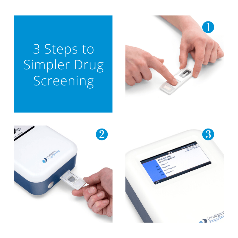 3 Steps to simpler drug screening using fingerprints